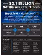 News Release: Closed: $2.1 Billion Nationwide Portfolio